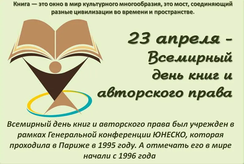 Открытка с пожеланиями Поздравление, красивое пожелание Картинка всемирный день книг и стильно, прикольно, коротко, своими словами